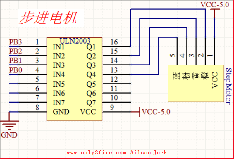 Stm32 说好一起走